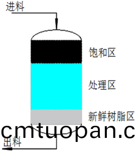 1596704877215589.png image.png